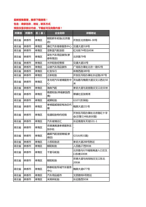新版湖北省孝感市孝南区汽车用品企业公司商家户名录单联系方式地址大全168家