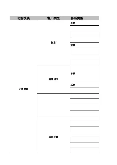 售票程序测试用例
