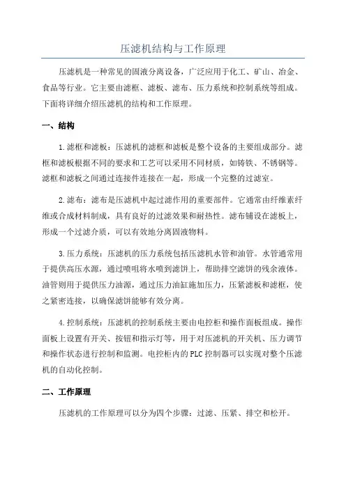 压滤机结构与工作原理