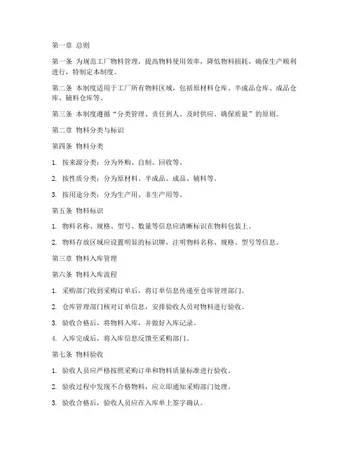 工厂物料区域管理制度