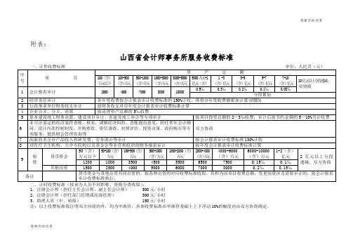 山西省会计师事务所服务收费标准.doc