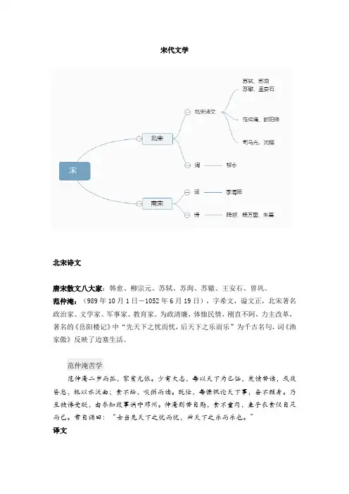 小学文学常识归纳——宋代文学