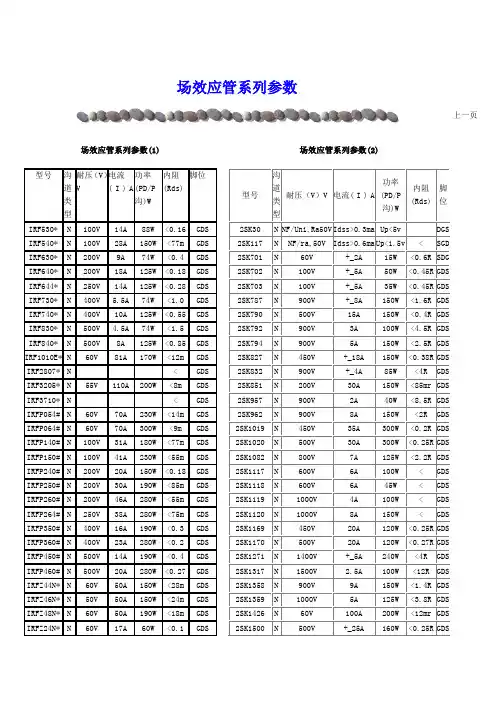场效应管系列参数