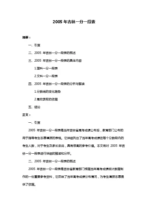 2005年吉林一分一段表