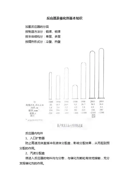 反应器及催化剂基本知识