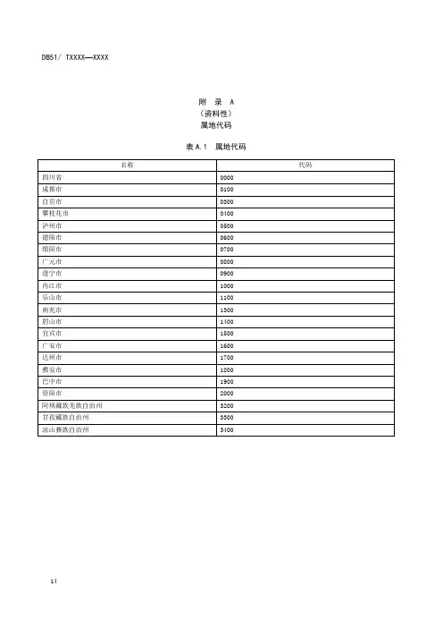 四川属地、政务部门代码、政务信息资源目录、不规范示例、编码示例