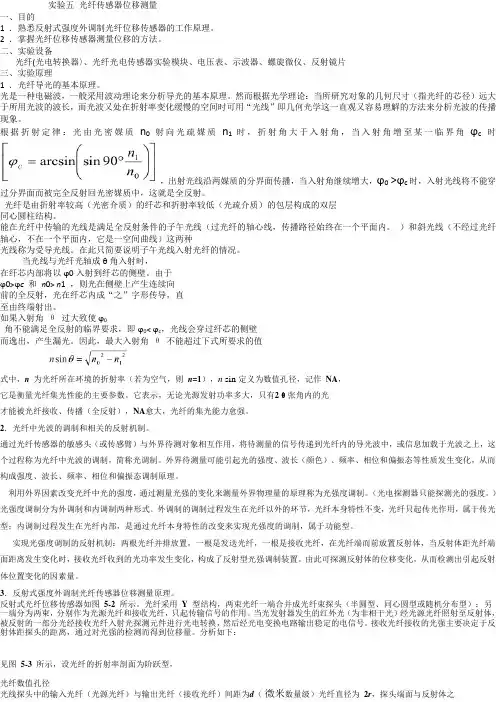 实验五 光纤传感器位移测量