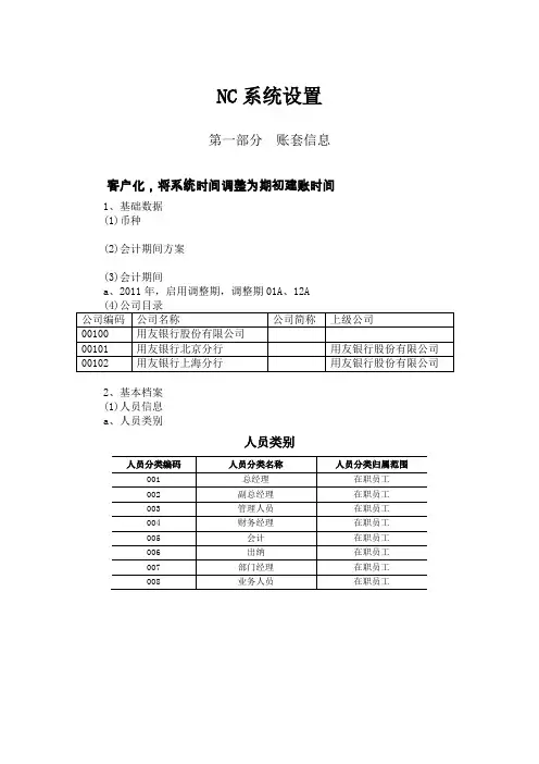会计电算化综合实训案例题