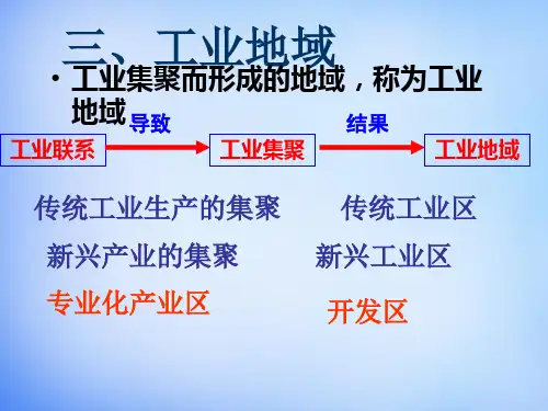 湘教版高中地理必修二3.3  工业区位因素与工业地域联系  课件(共22张PPT)