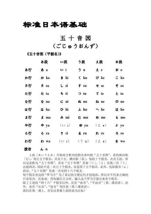 标准日本语基础—五十音图平假名片假名发音口型及练习.doc