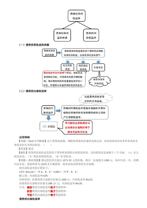 第54讲_债券投资(2)、股票投资