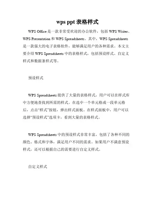 wps ppt表格样式