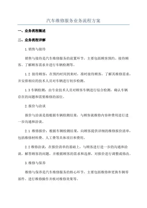 汽车维修服务业务流程方案