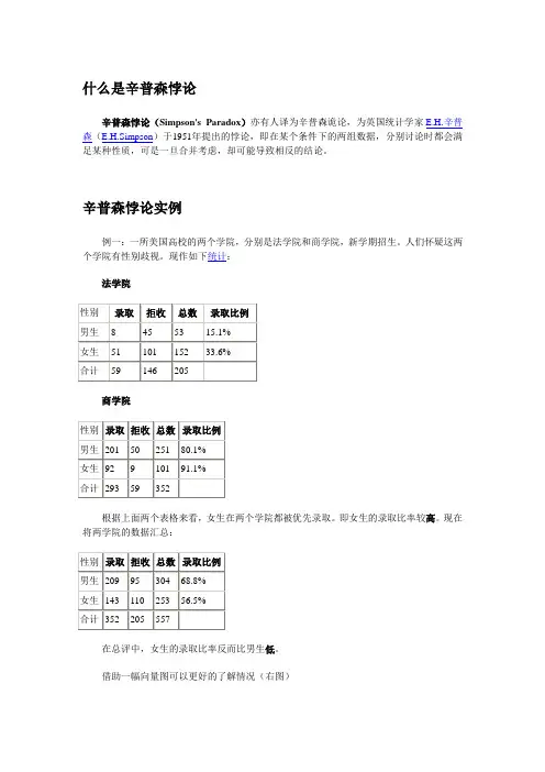 辛普森悖论