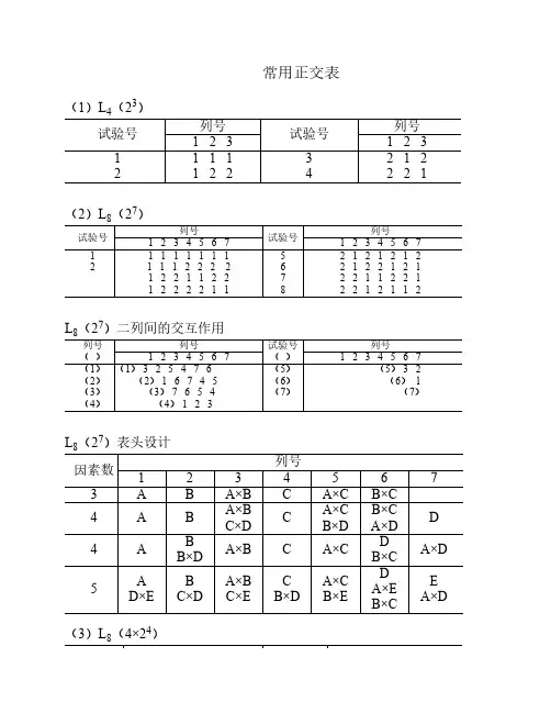 常用正交表