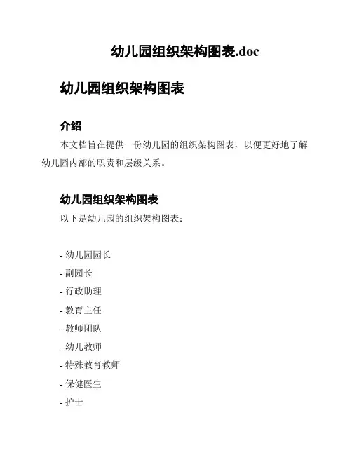 幼儿园组织架构图表