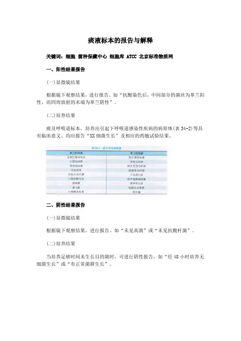 痰液标本的报告与解释