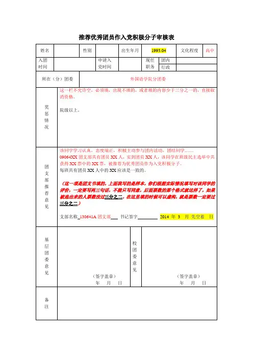 推荐优秀团员作入党积极分子审核表 模板