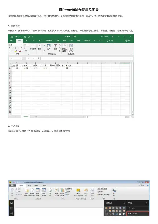 用PowerBI制作仪表盘图表