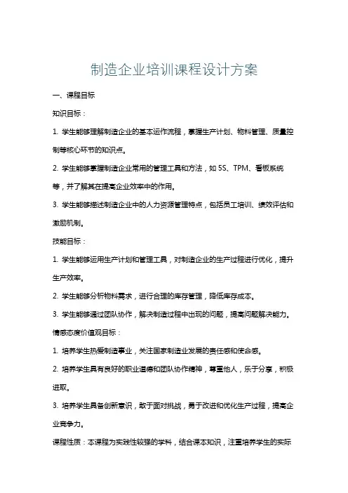 制造企业培训课程设计方案