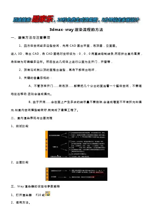 3DMAX灯光渲染器参数设置教程