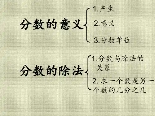 新人教版五年级下册分数的意义、分数与除法的关系