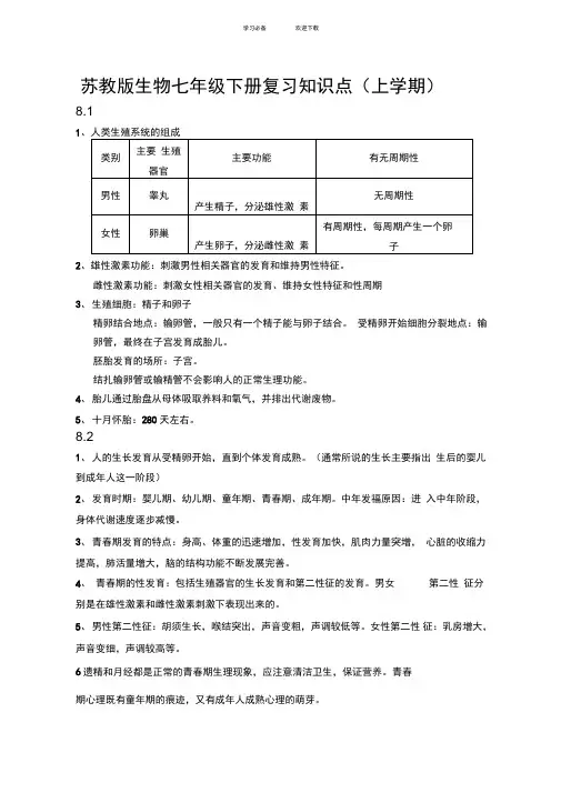 苏教版生物七年级下册复习知识 2