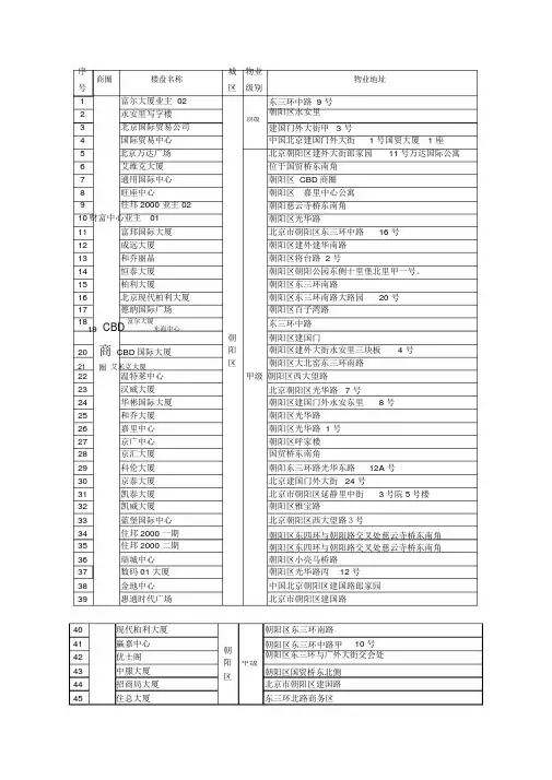 北京9大商圈写字楼名单文档