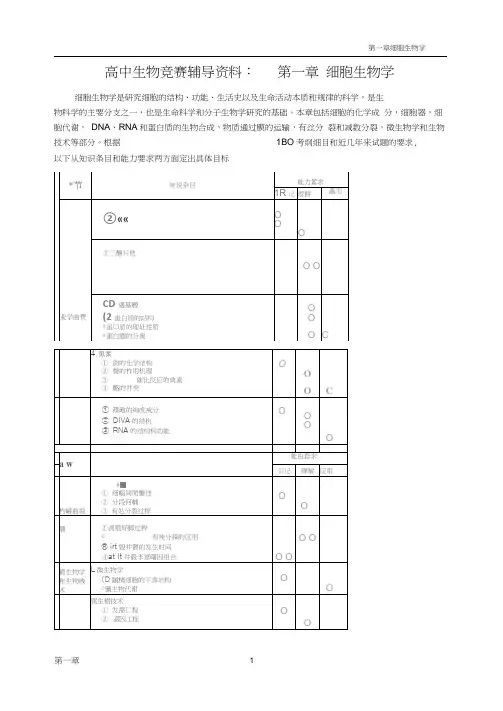 高中生物竞赛辅导资料：第1章__细胞生物学(2)