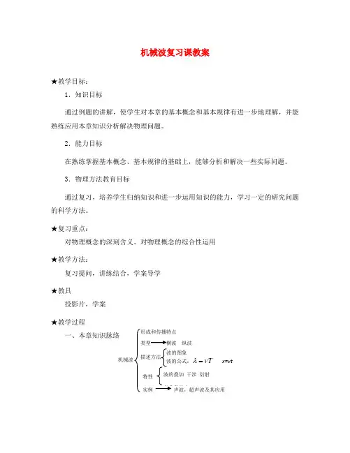 2020高中物理 第十二章 机械波学案1 新人教版选修3-4