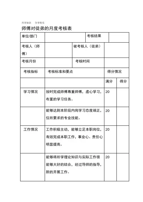 导师带徒考核打分表