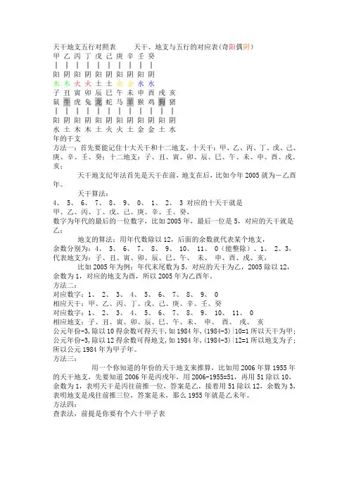 天干地支五行对照表