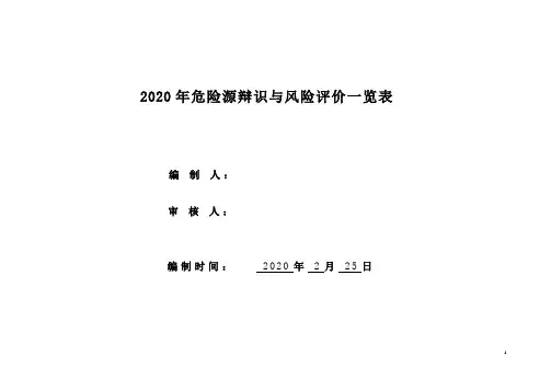 2020年危险源辨识与风险评价一览表
