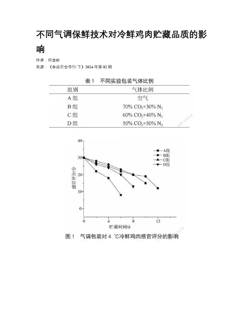 不同气调保鲜技术对冷鲜鸡肉贮藏品质的影响