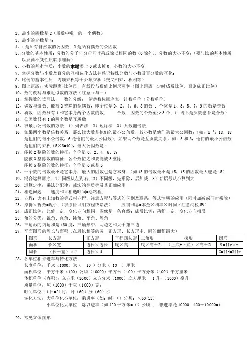 苏教版六年级数学总复习知识点归纳
