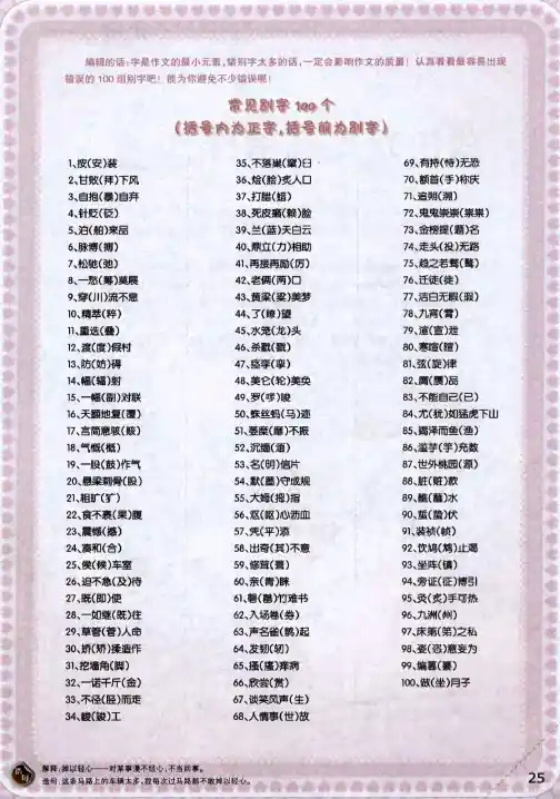 常见别字100个(括号内为正字,括号前为别字)