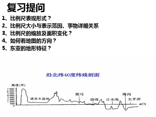 等高线地形图及地形剖面图%28共38张PPT%29