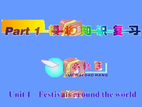 【福建人教版】2012届高三英语《学海导航新课标》一轮总复习课件part1必修3unit1(2)