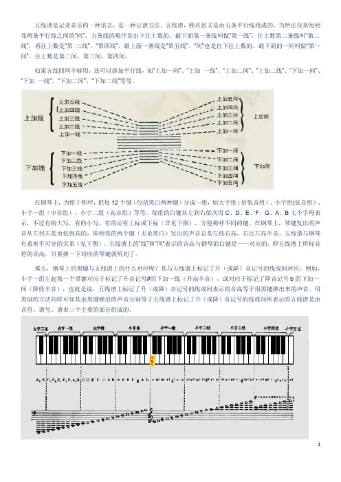 五线谱