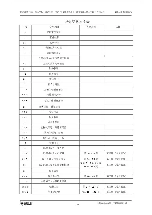 评标要素索引表(20200929221615)