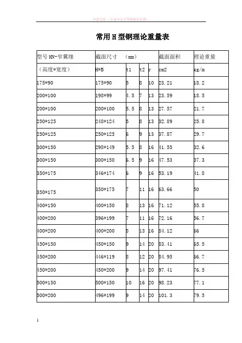 常用h型钢理论重量表