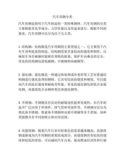汽车用钢分类