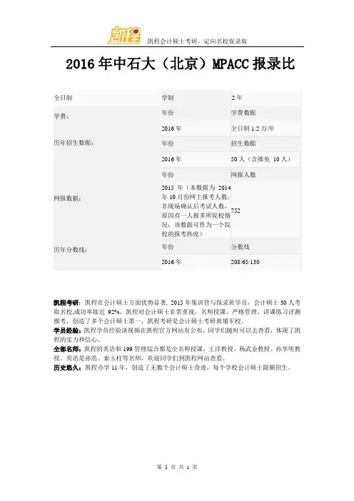 2016年中石大(北京)MPACC报录比