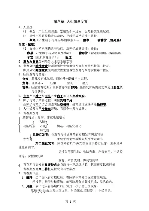 苏教版生物七年级下期末总复习提纲