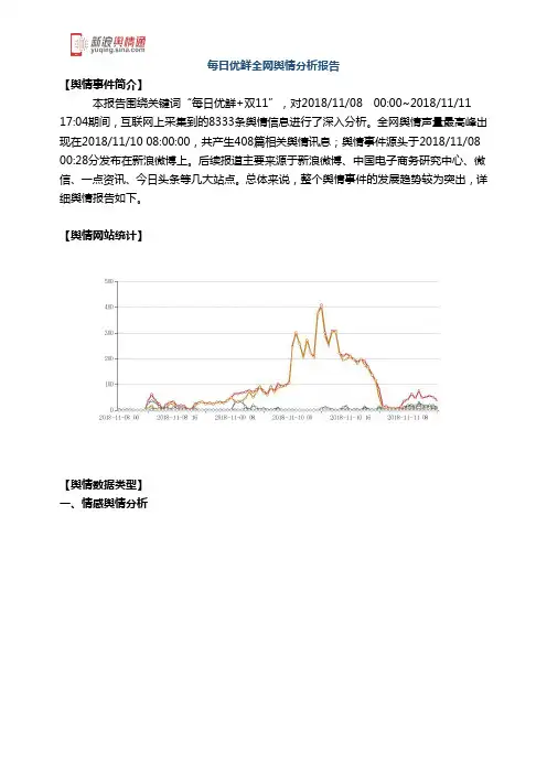 每日优鲜全网舆情分析报告
