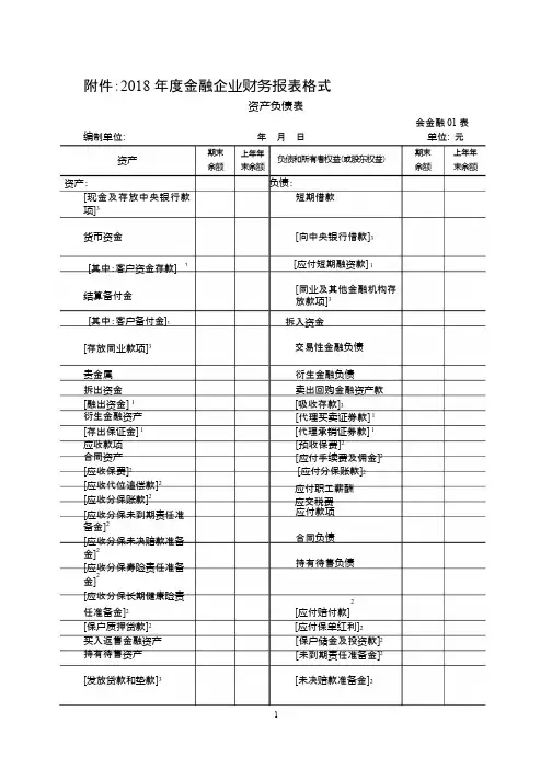 2018年度金融企业财务报表格式