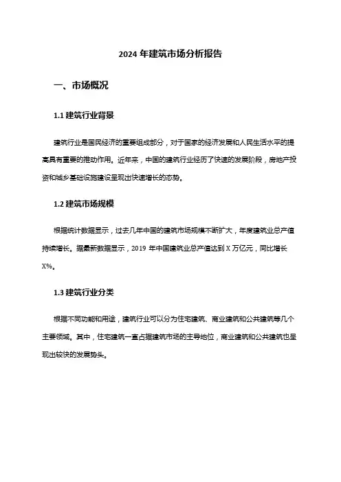 2024年建筑市场分析报告