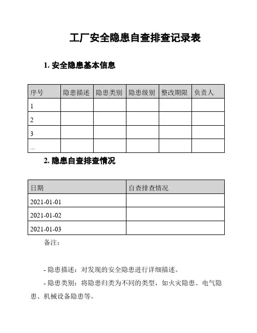 工厂安全隐患自查排查记录表