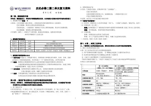 历史必修二第二单元复习资料