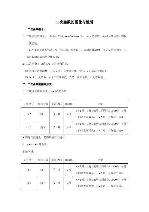 二次函数的图像与性质专题练习